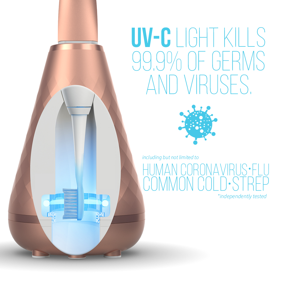 UMMA Diamond Extreme+ Whitening Bundle