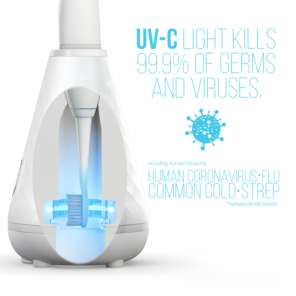 UMMA Diamond Extreme Whitening Bundle
